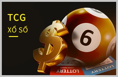Hình ảnh đa dạng các loại game Nổ Hũ