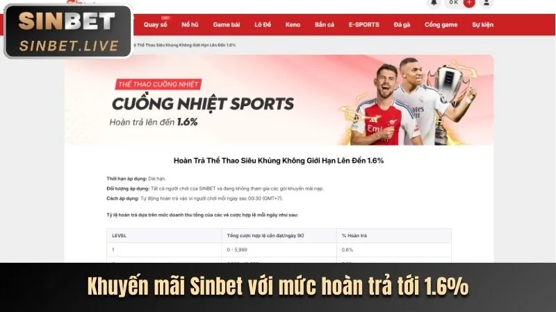 Casino trực tuyến 188bet